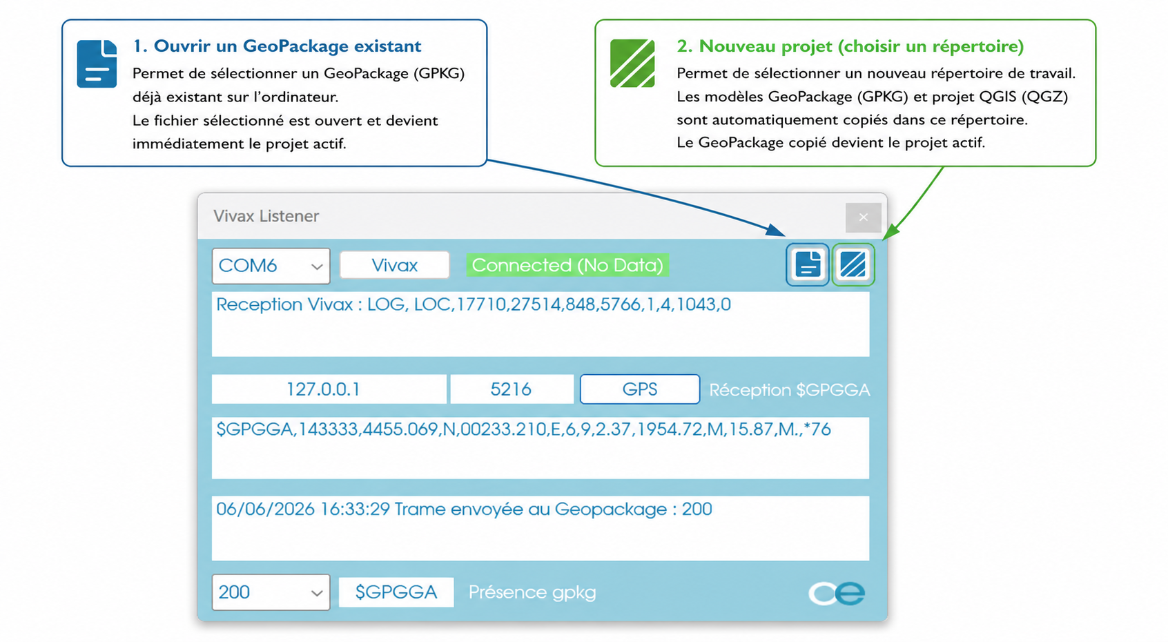Ouverture d'un GeoPackage existant et création d'un nouveau projet