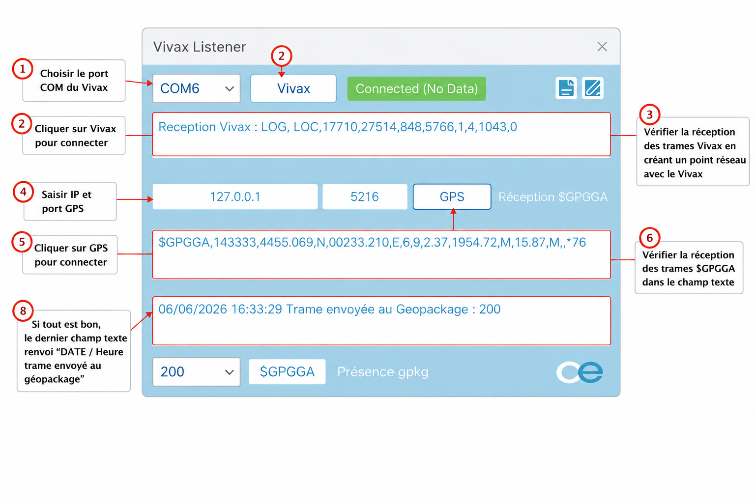 Mode d’emploi rapide de GOeGIS Surveyor